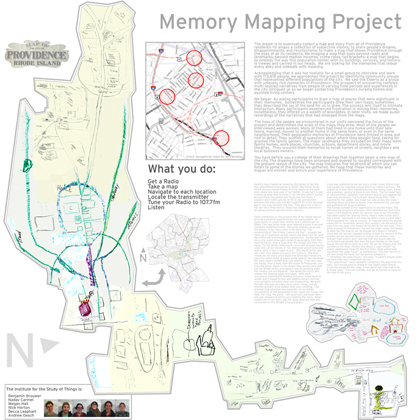 Memory Mapping Project